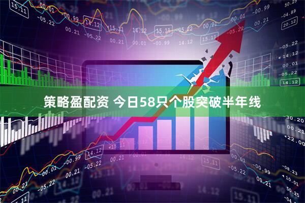 策略盈配资 今日58只个股突破半年线